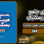 دانلود کتاب راهنمای جامع مربیگری بسکتبال فدراسیون جهانی بسکتبال